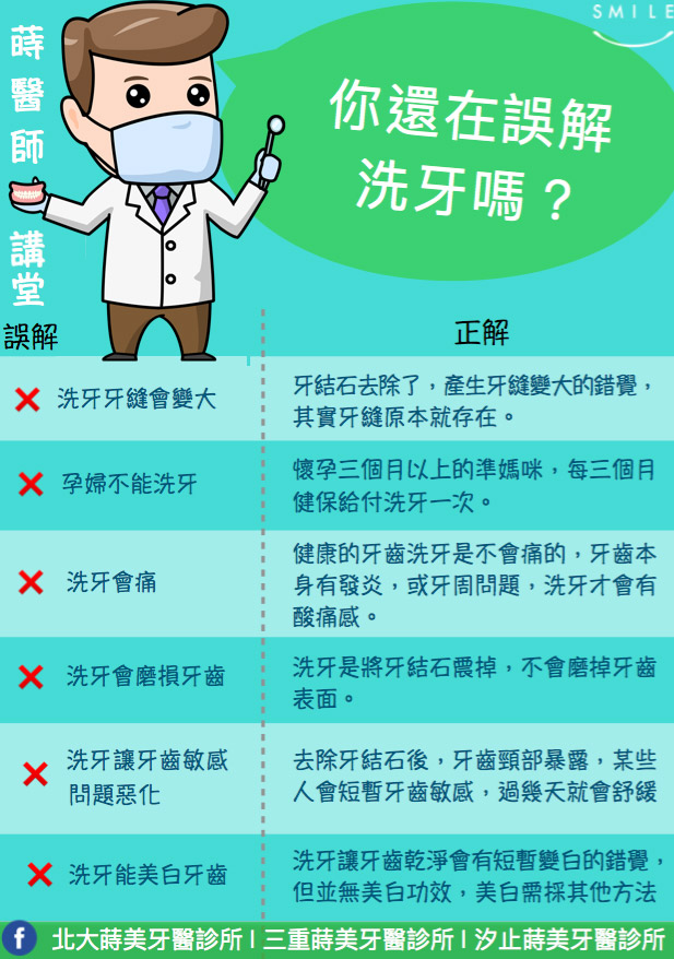 你還在誤解洗牙嗎-蒔美牙醫專欄