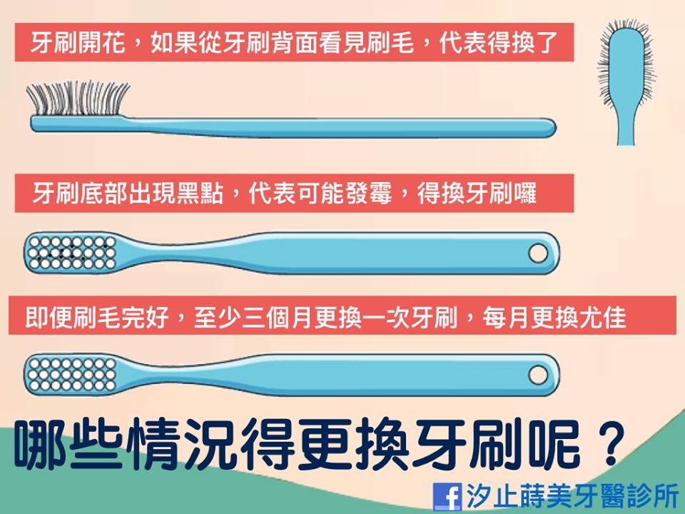 蒔美衛教文章哪些情況得更換牙刷呢?
