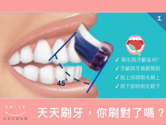 蒔美牙醫衛教天天刷牙你刷對了嗎-1-580x435