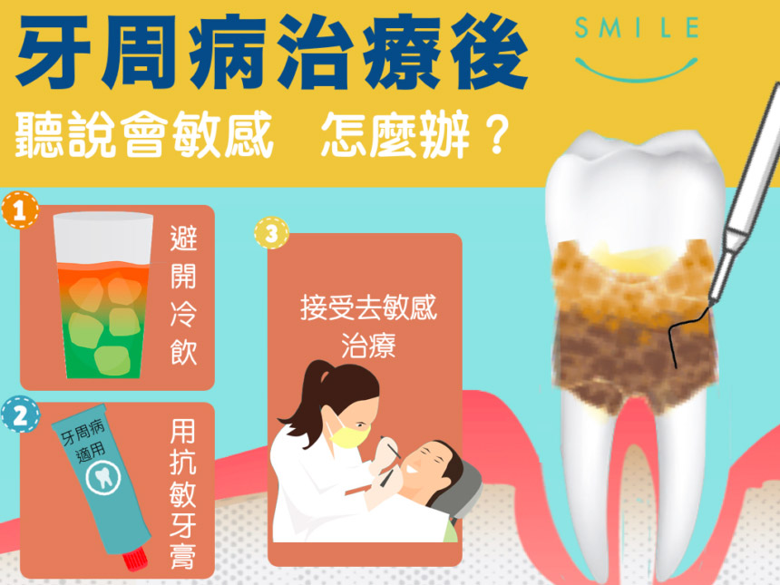 蒔美衛教文章牙周病治療後有敏感問題怎麼辦-860x645