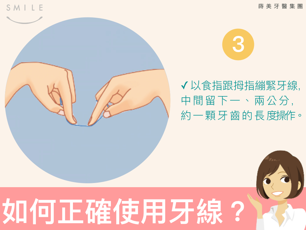 蒔美衛教文章用錯了等於沒用，五張圖看懂牙線正確用法.003