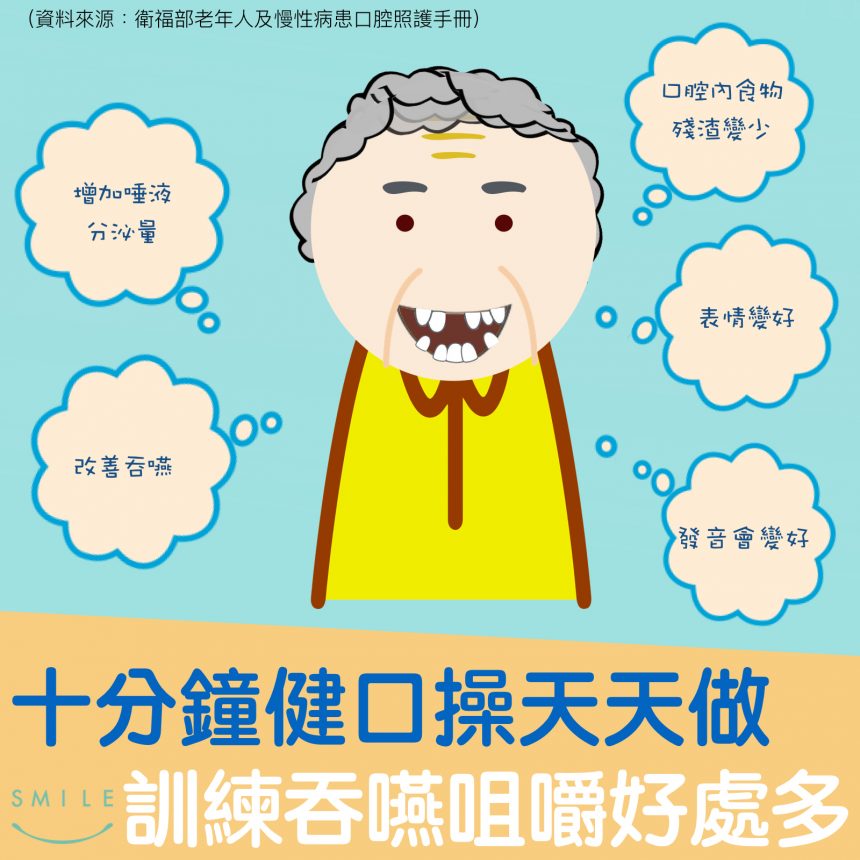 蒔美醫師專欄十分鐘健口操天天做-860x860