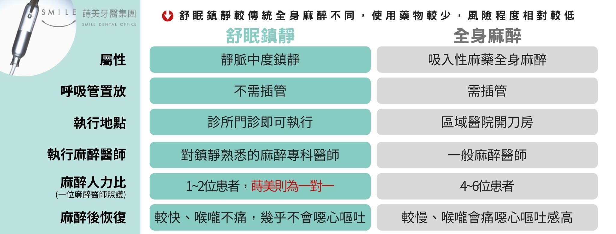 麻醉風暴配圖 (6)