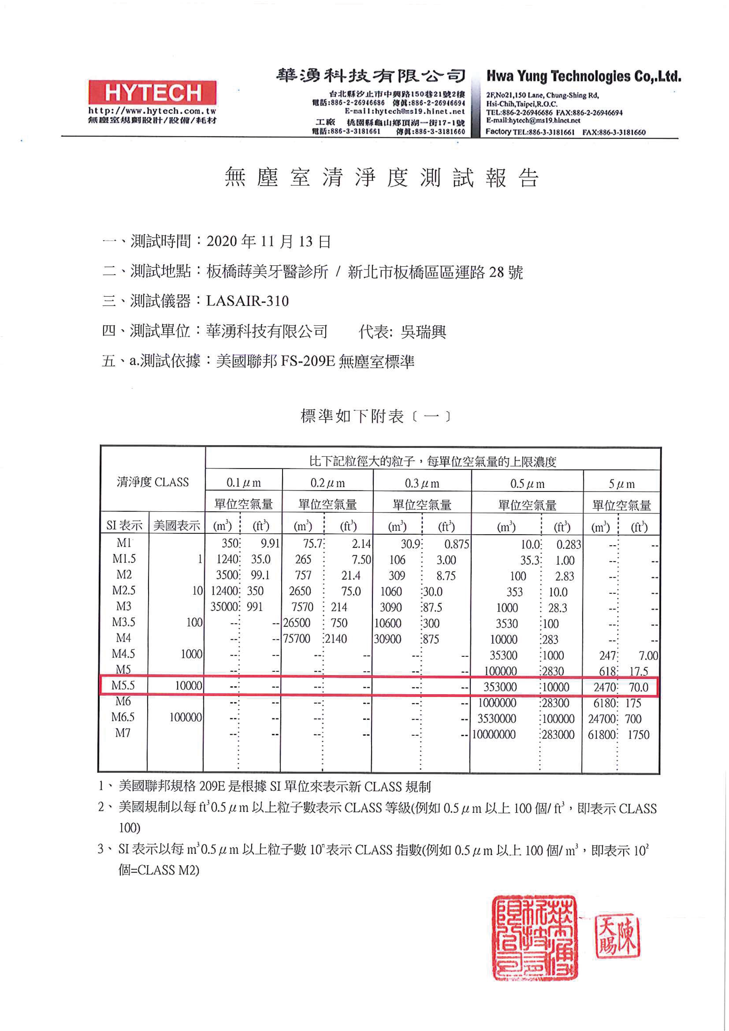 無塵室清淨度測試報告(單頁).pdf