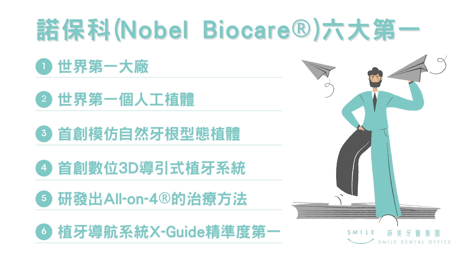 諾保科植體市占率拷貝3