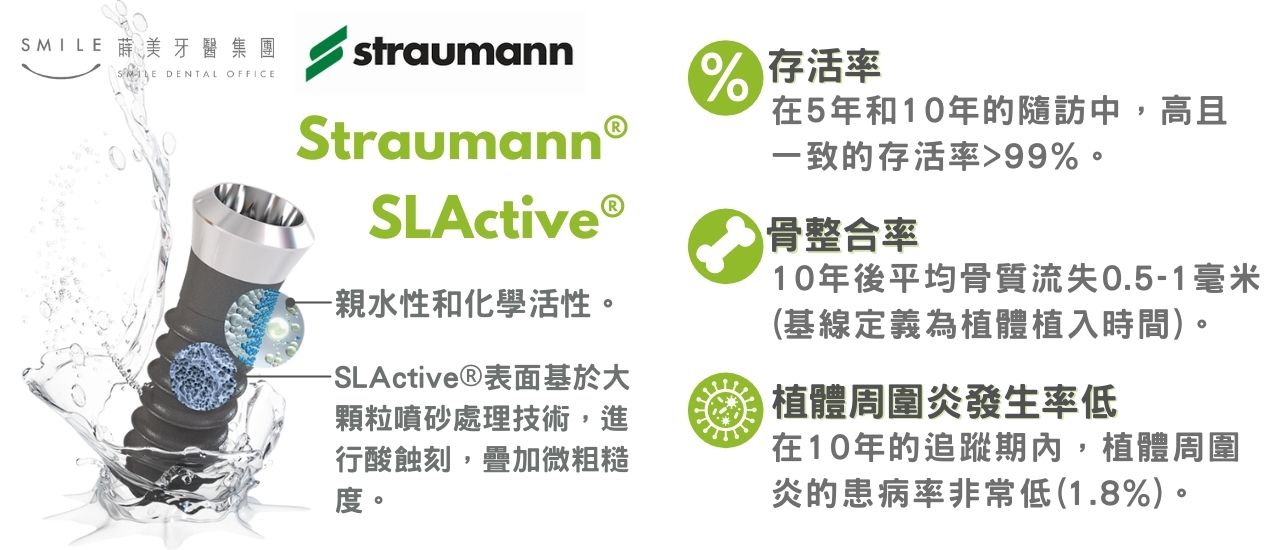 高強度植體材質Roxolid®六大優勢 (7)