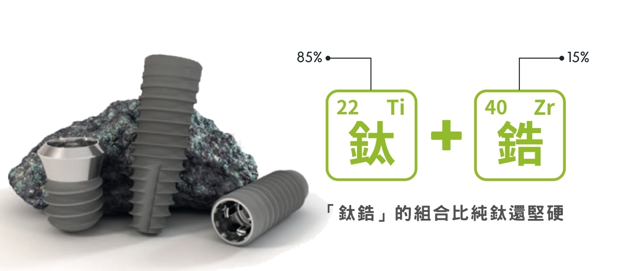 高強度植體材質Roxolid®六大優勢