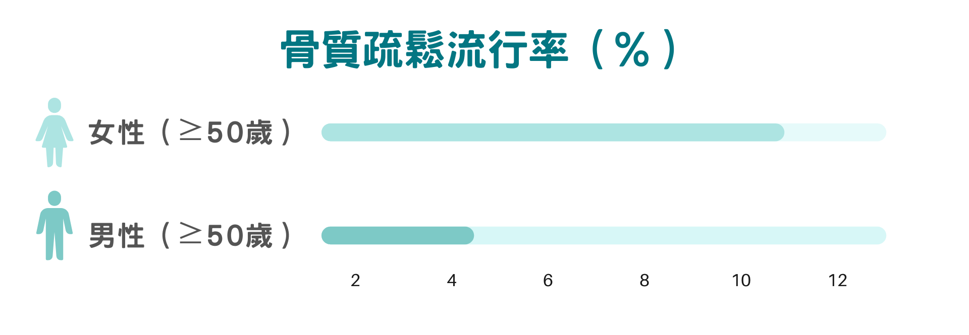 打造人人都適用的植體＿智庫插圖 (3)