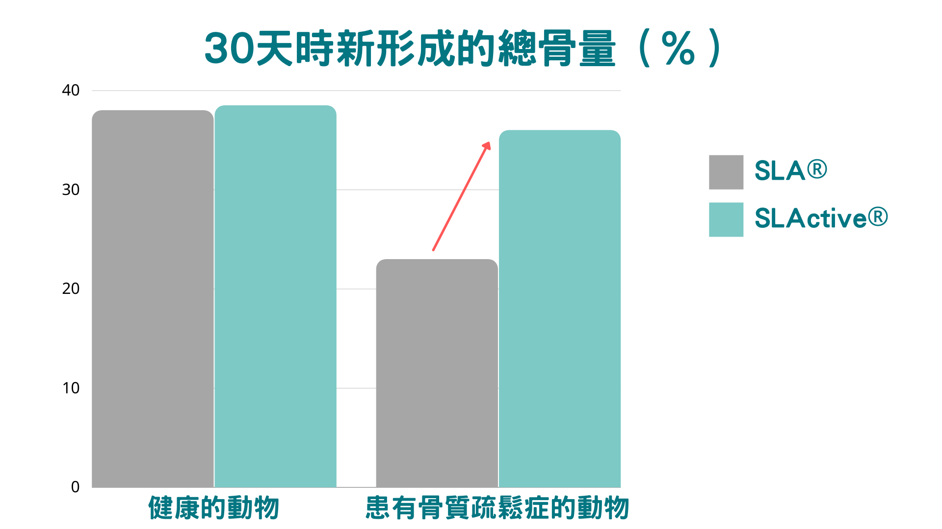 打造人人都適用的植體＿智庫插圖 (6)