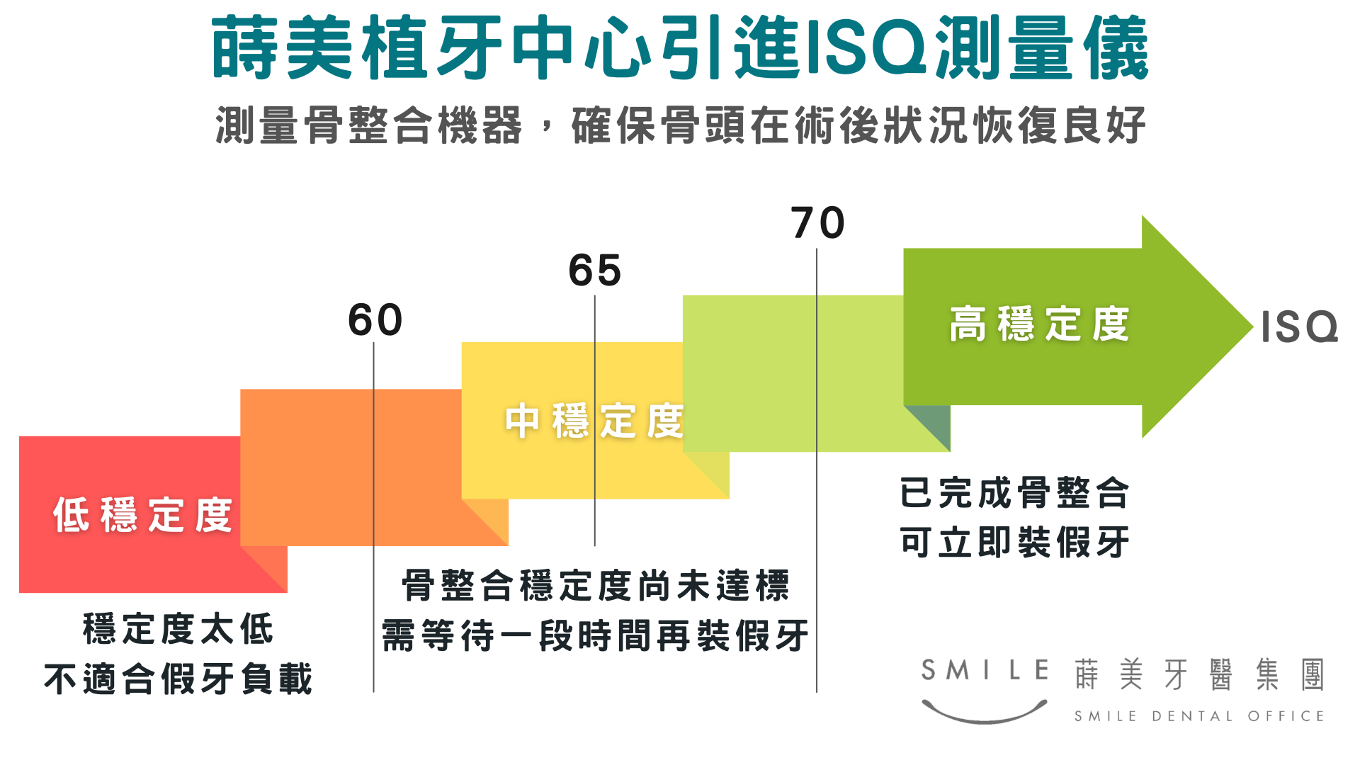 打造人人都適用的植體＿智庫插圖 (8)