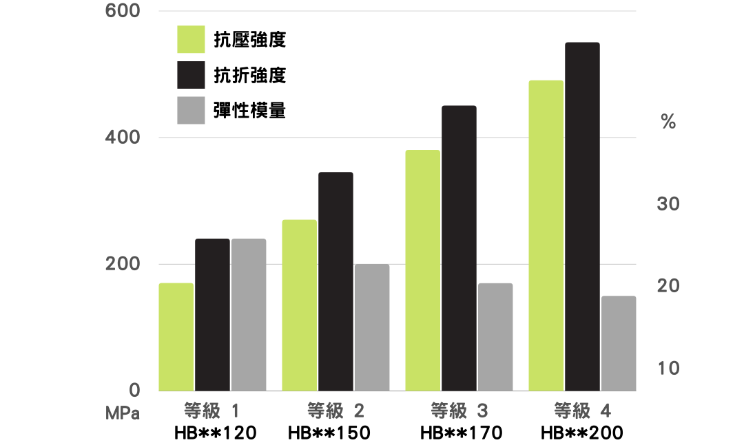 植牙治療再進化_紀 (8)