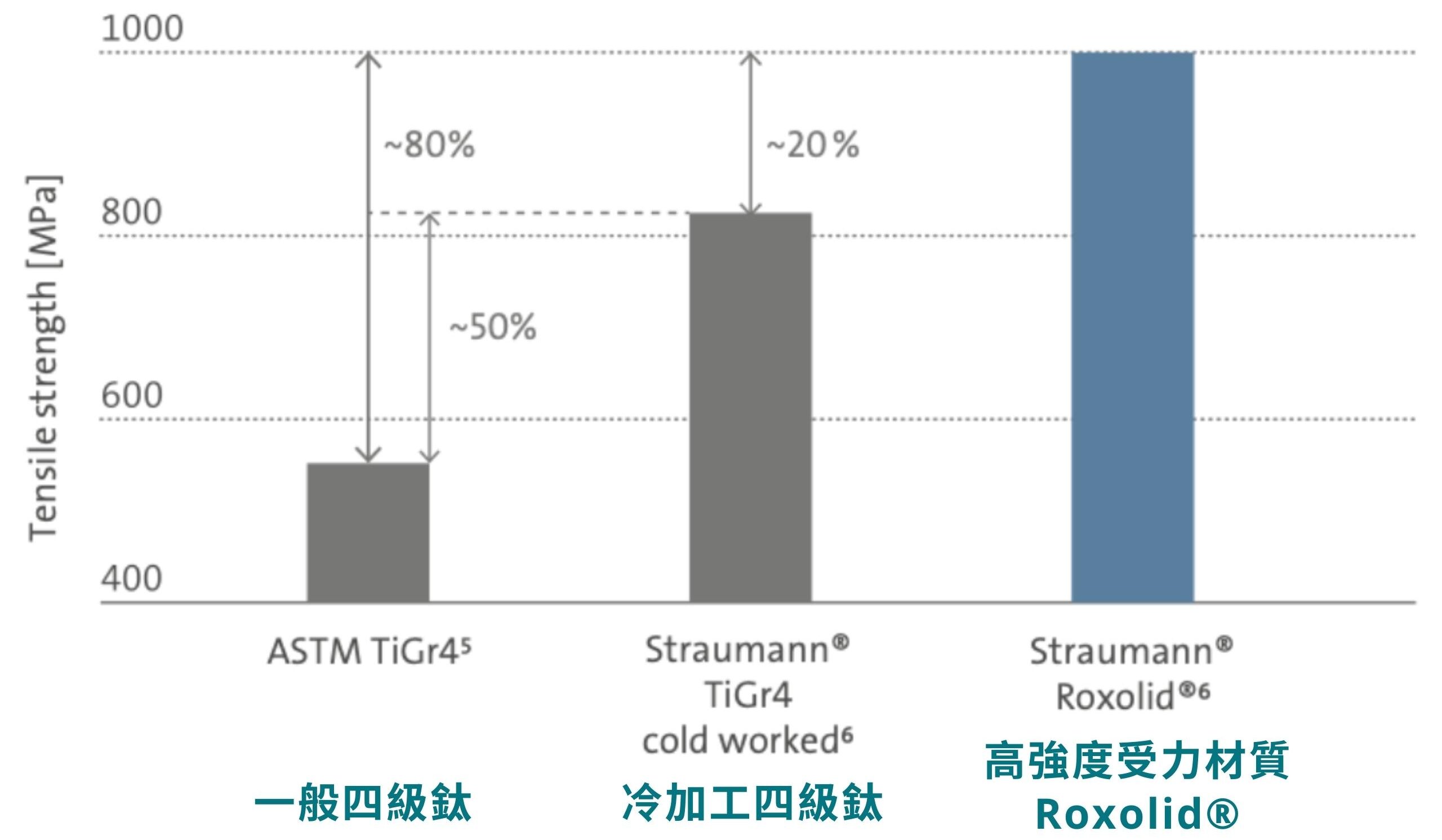 Straumann 封面 (11)