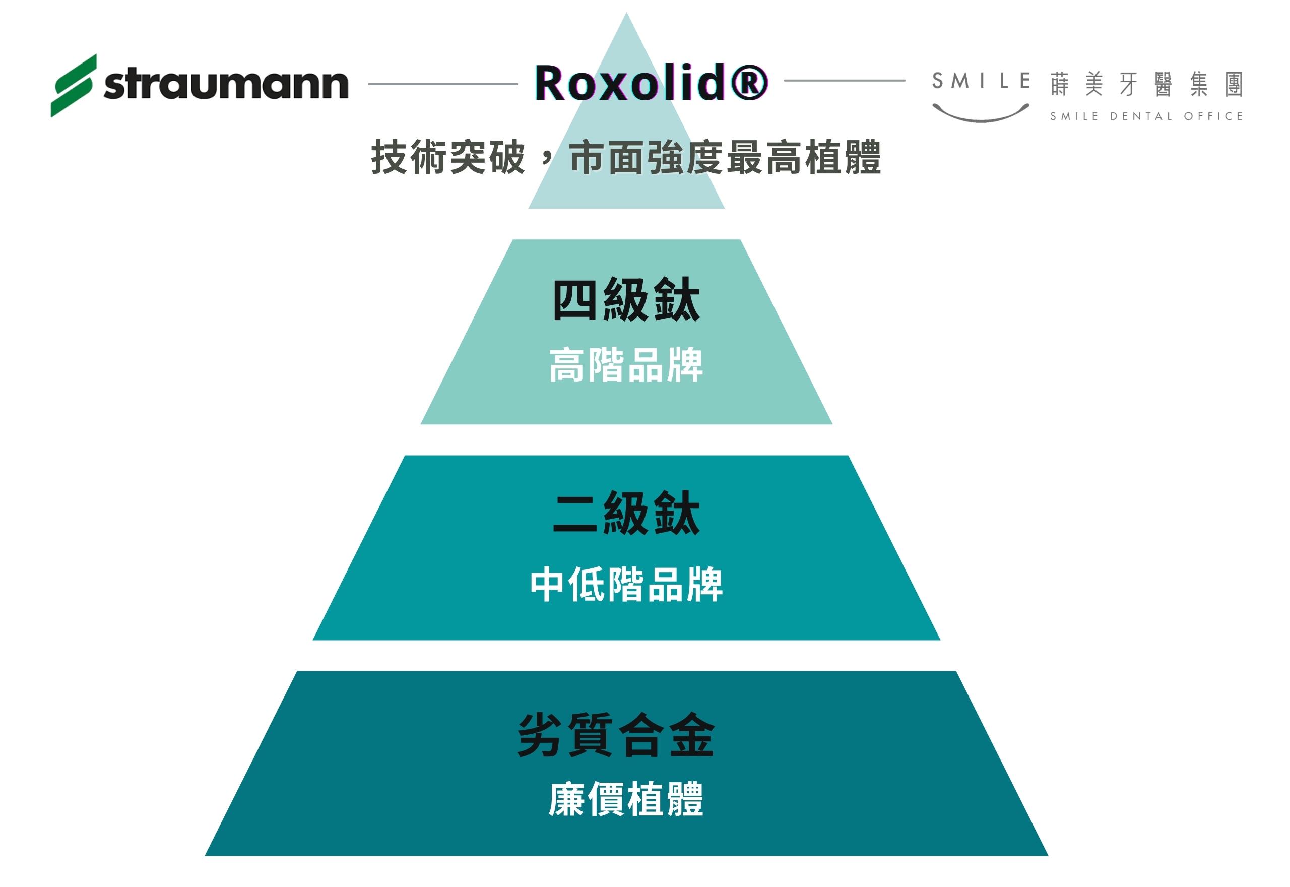 Straumann 封面 (12)