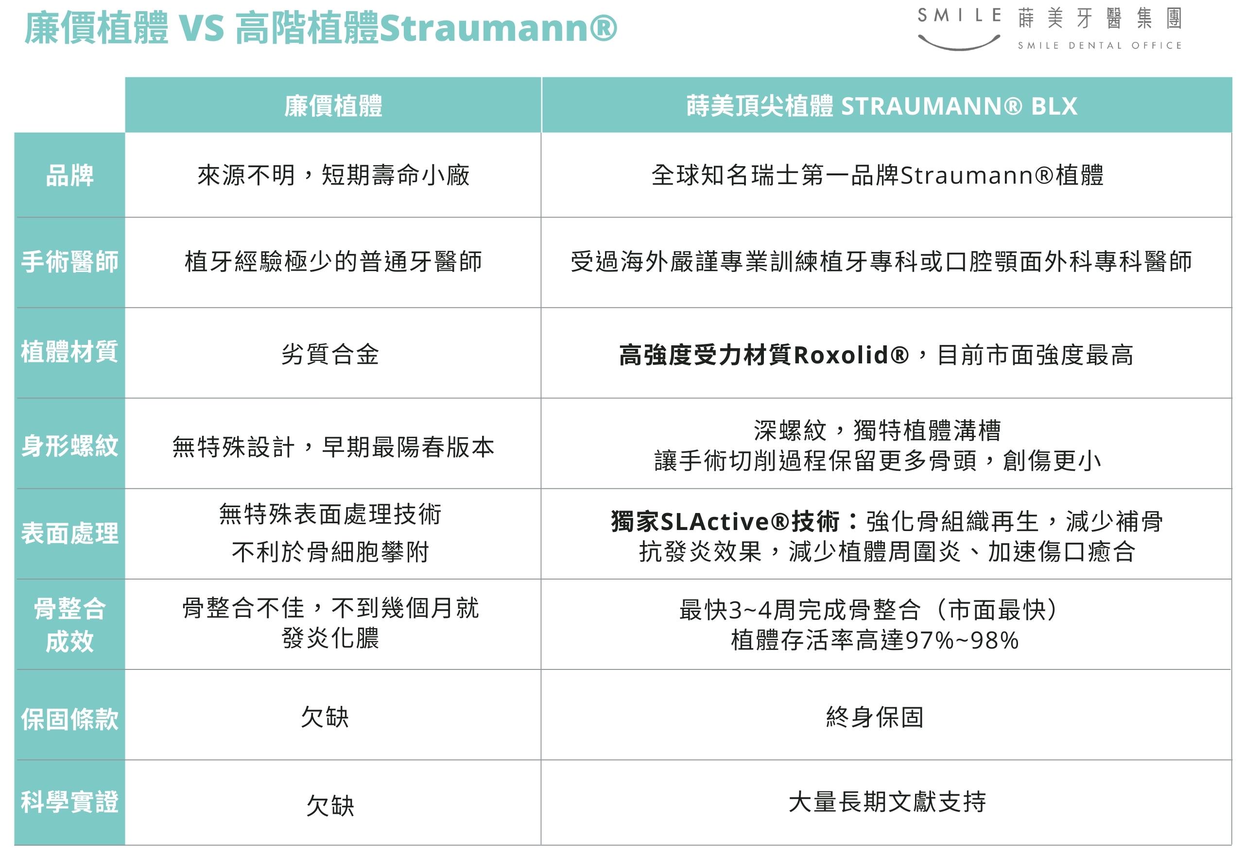 Straumann 封面 (13)