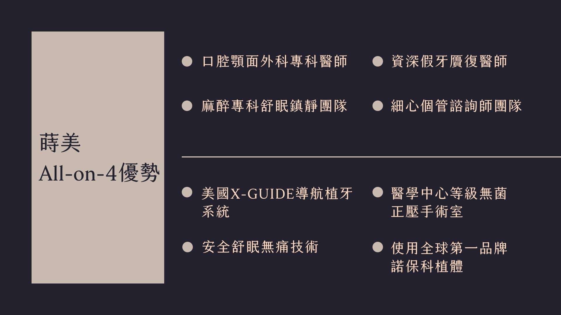 蒔美植牙All-on-4優勢