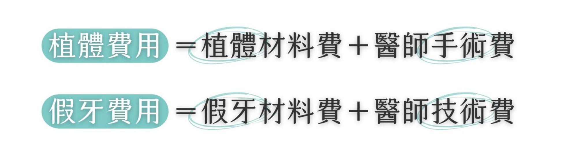 植牙價格與假牙價格的費用拆解