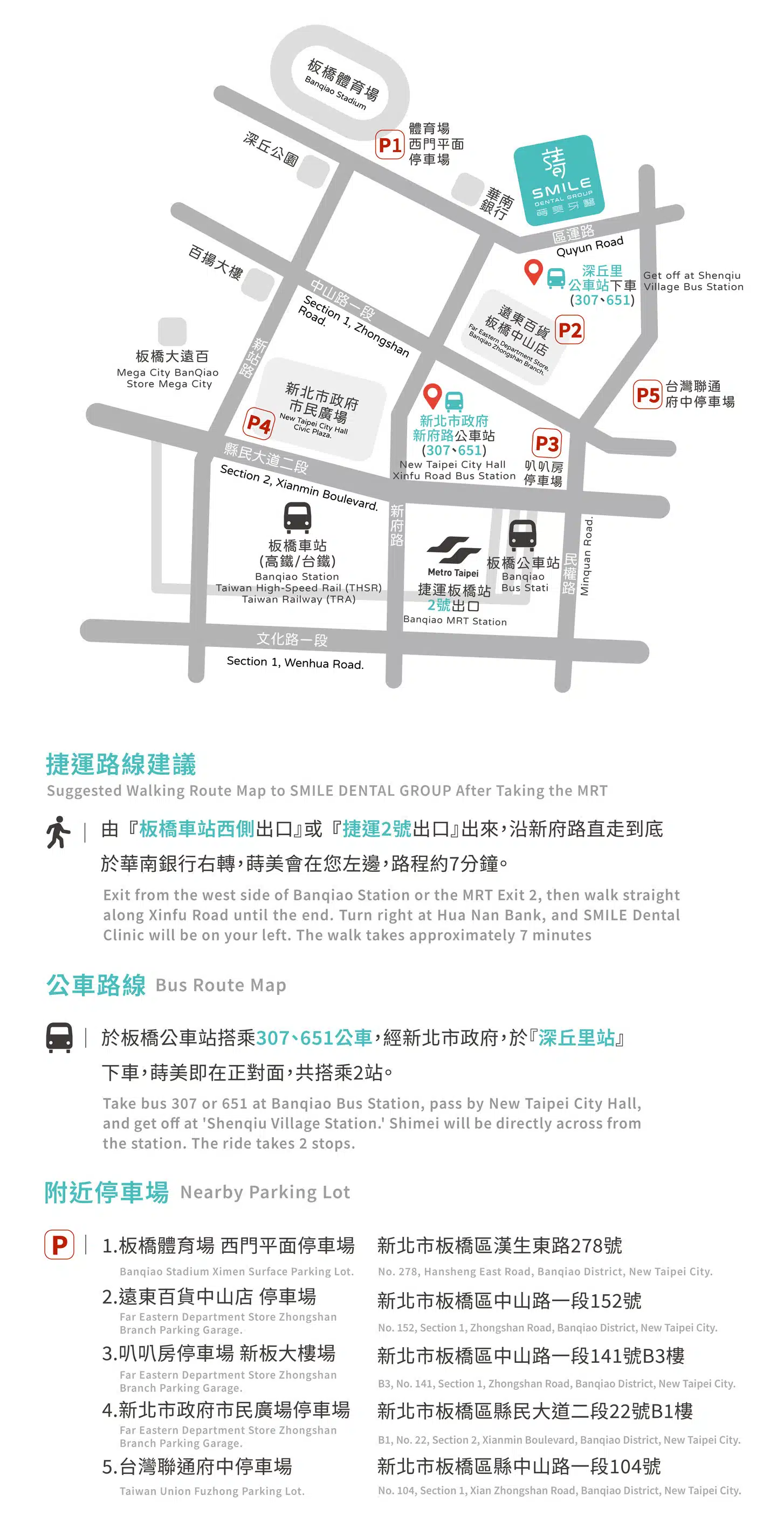 前往板橋蒔美牙醫診所 (地圖) 院所/板橋蒔美路線圖