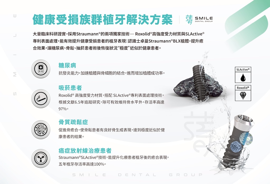 糖尿病骨質疏鬆跟抽煙患者