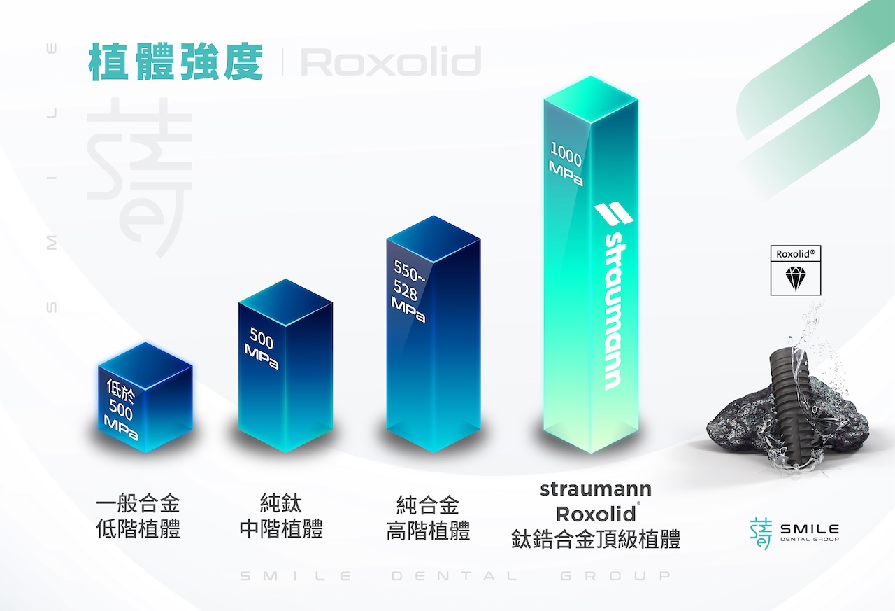 2 更高的抗拉強度