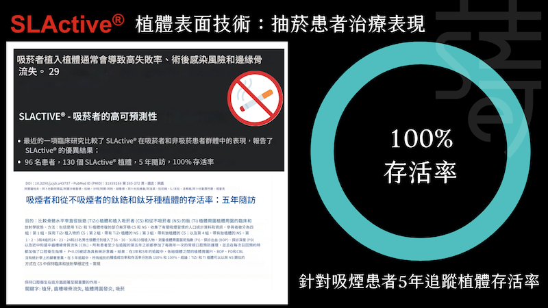 SLactive 抽菸