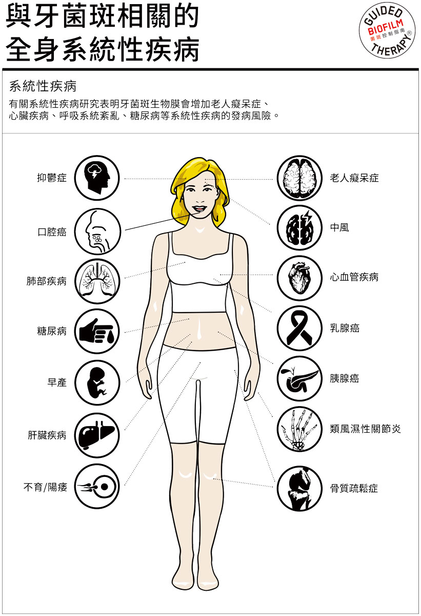 20250820患者使用手冊-5