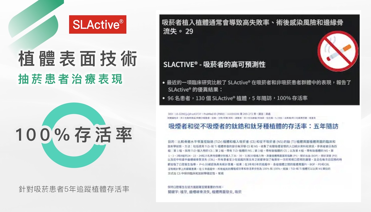 抽菸患者